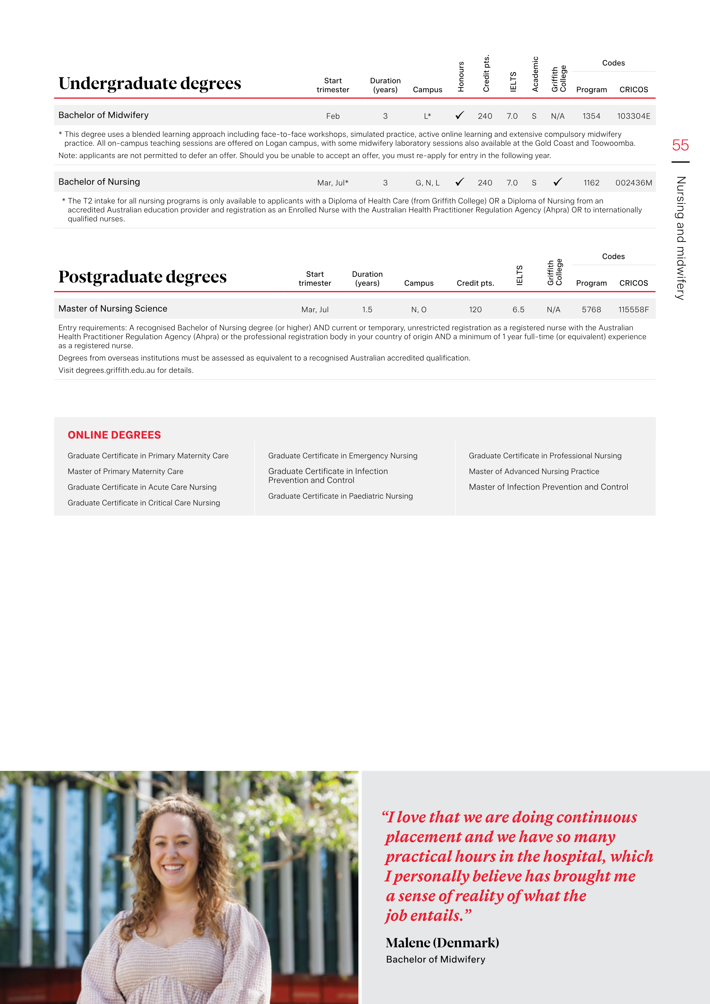 Page 72